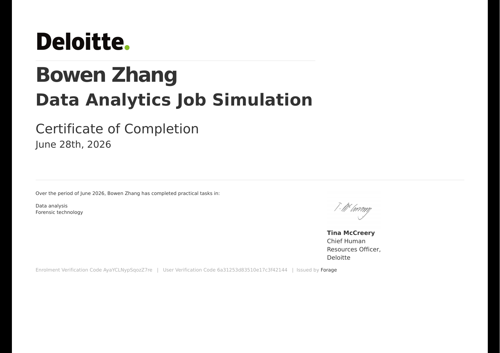 Deloitte Data Analytics Job Simulation certificate