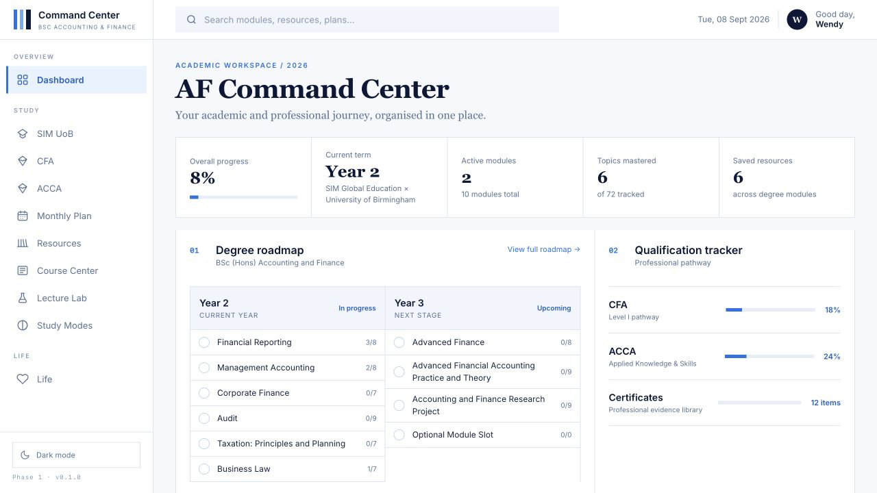 AF Command Center academic planning dashboard